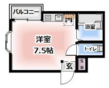 巣本ハイツの間取り画像