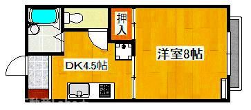 コロポックル2の間取り画像