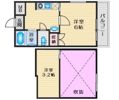 サンリバー緑地公園の間取り画像