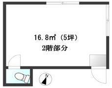 リナス恋ヶ窪の間取り画像