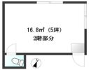 リナス恋ヶ窪の間取り画像