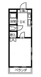 コーポアステージの間取り画像