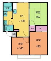 コーポラスさとう Bの間取り画像