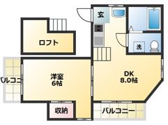 Arts沼袋の間取り画像