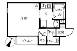 PERUGINOの間取り画像