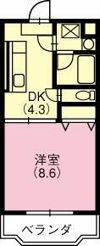 パルテール足柄の間取り画像
