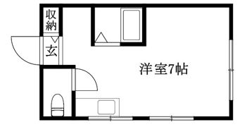 BCUBEの間取り画像