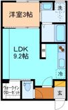 INTEGRAL KiKiの間取り画像