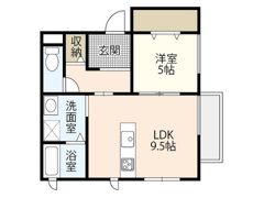ロアヴェールⅡの間取り画像