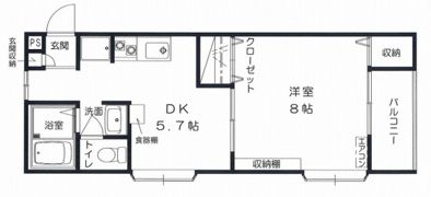 ポールスター高田の間取り画像