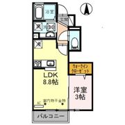 D-room ANNEX21の間取り画像