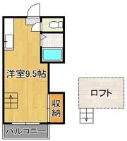 ルーブル医生ヶ丘の間取り画像