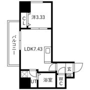 アートレジデンス梅田北Ⅱの間取り画像