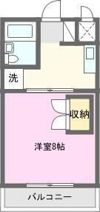 CAMASⅡの間取り画像