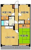 メゾンドYの間取り画像