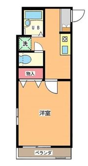 ウェルハイム関町の間取り画像