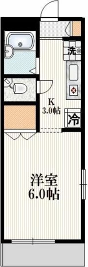 メゾンスズエンの間取り画像