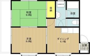 コーポタナカⅠの間取り画像