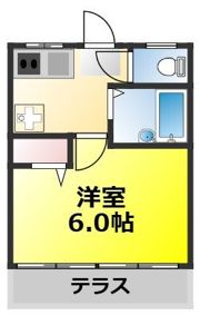 コーポ上石神井の間取り画像