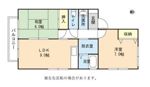 朝日ハイツSの間取り画像