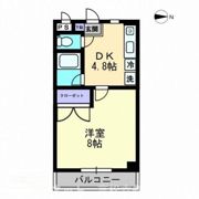 フォレスト林の間取り画像