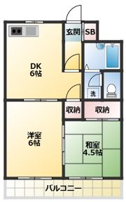 ヒマワリハイツIの間取り画像