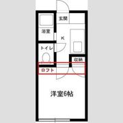 ロフティ富沢Ⅱの間取り画像