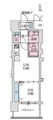 スプランディッドあびこ駅前の間取り画像