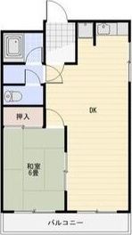 加藤ハイツの間取り画像