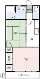 マドラスⅢの間取り画像