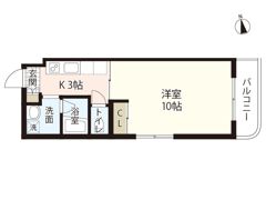 リバーハイム古市の間取り画像