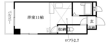 メゾン幸part2の間取り画像