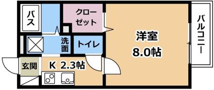 ユニハの間取り画像