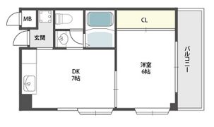 ループハイツ篠田の間取り画像