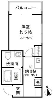 MELDIA田無町の間取り画像