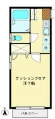 フルハウスの間取り画像