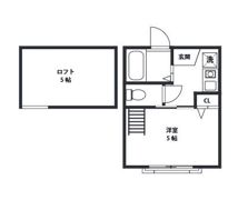 GAヒルズ星川の間取り画像
