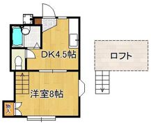 パンシオン・ソワニエB棟の間取り画像
