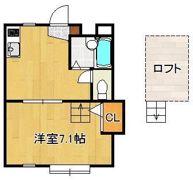 パンシオン・ソワニエB棟の間取り画像