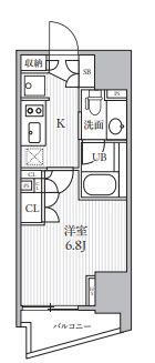 シーズンフラッツ大井町の間取り画像