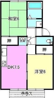 ルネス88の間取り画像