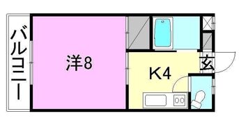 セレンディップの間取り画像