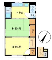 近藤アパートの間取り画像