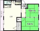 御殿山コーポAの間取り画像