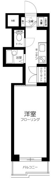ルーブル豊玉Ⅱの間取り画像