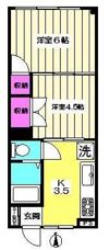 松原マンションの間取り画像