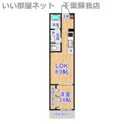 フォーサイト千葉寺の間取り画像