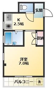 和幸ビルの間取り画像