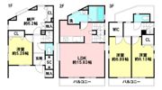 富岡東3丁目貸家の間取り画像