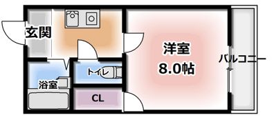 グリーンフィールドの間取り画像